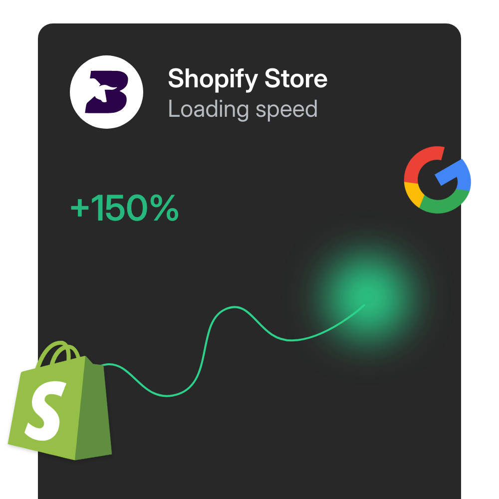 better ranking in SEO with a fastest store
